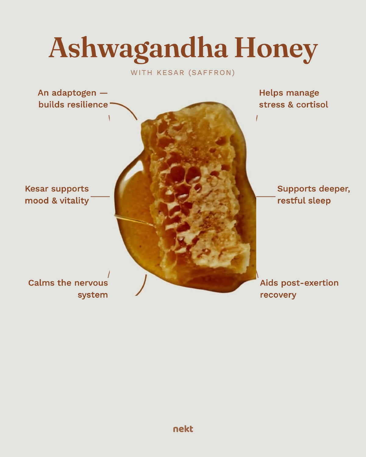Ashwagandha Kesar Honey